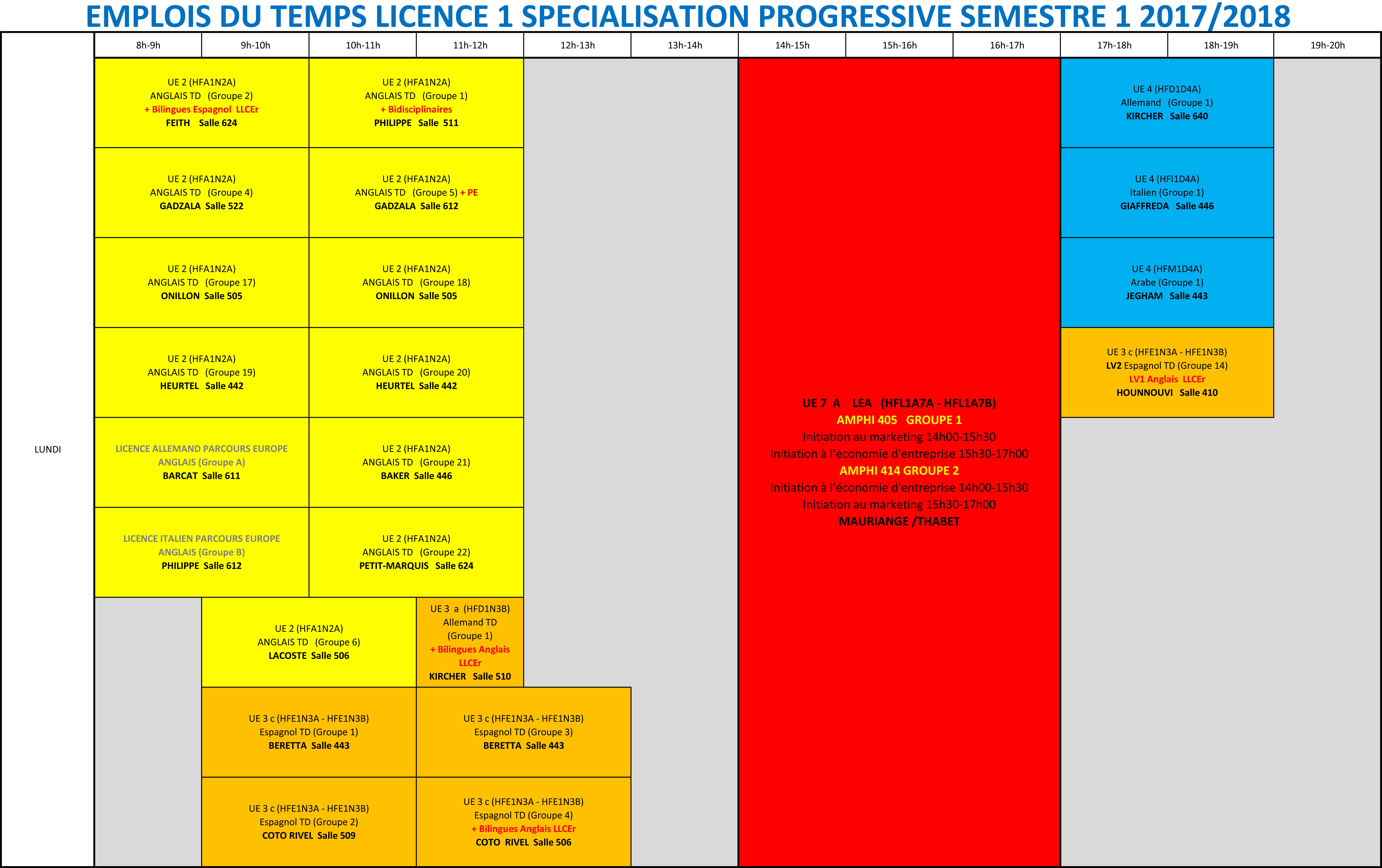 Emplois du temps Licence 1 spécialisation progressive semestre 1 2017/